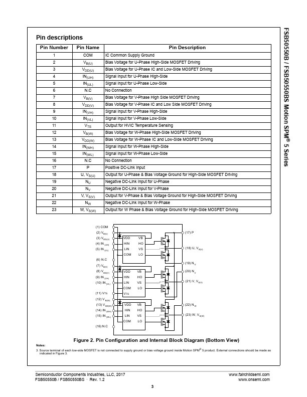 FSB50550B