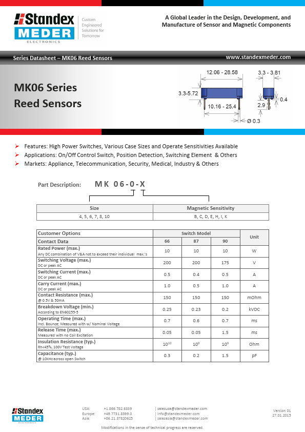 MK06-7-K