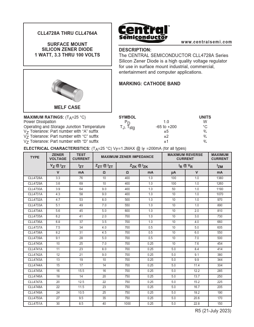 CLL4739A