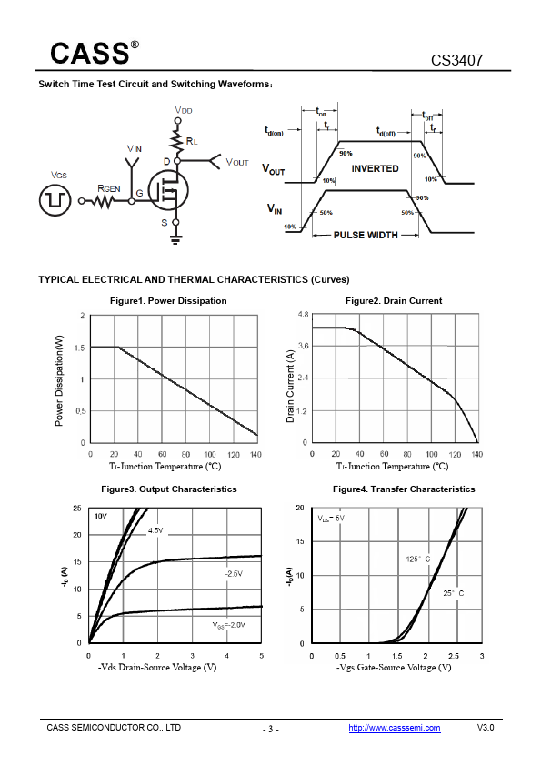 CS3407