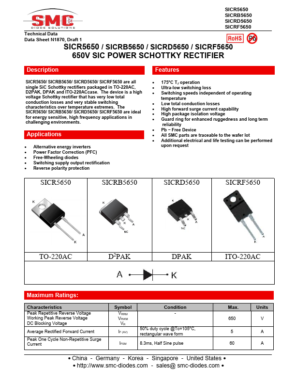 SICR5650