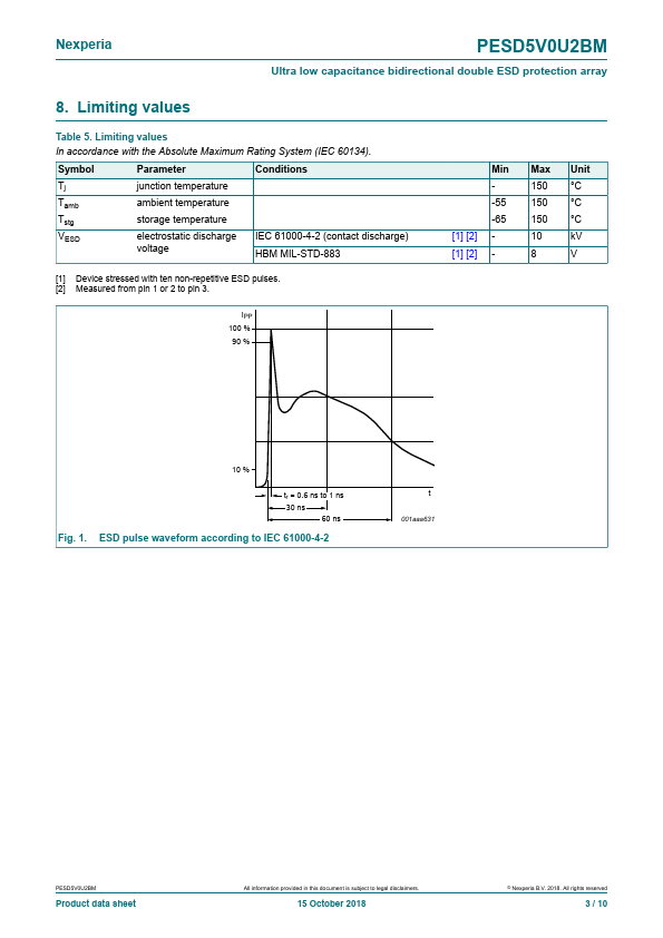 PESD5V0U2BM