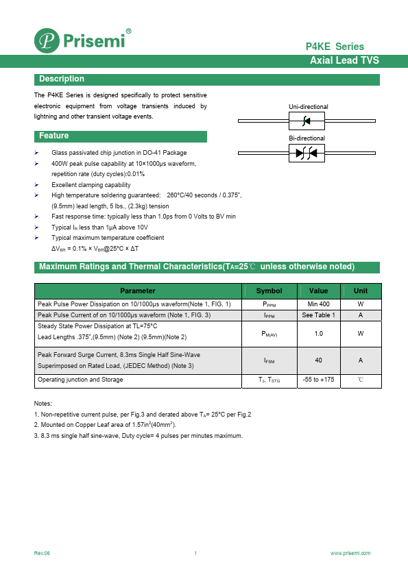 P4KE22CA