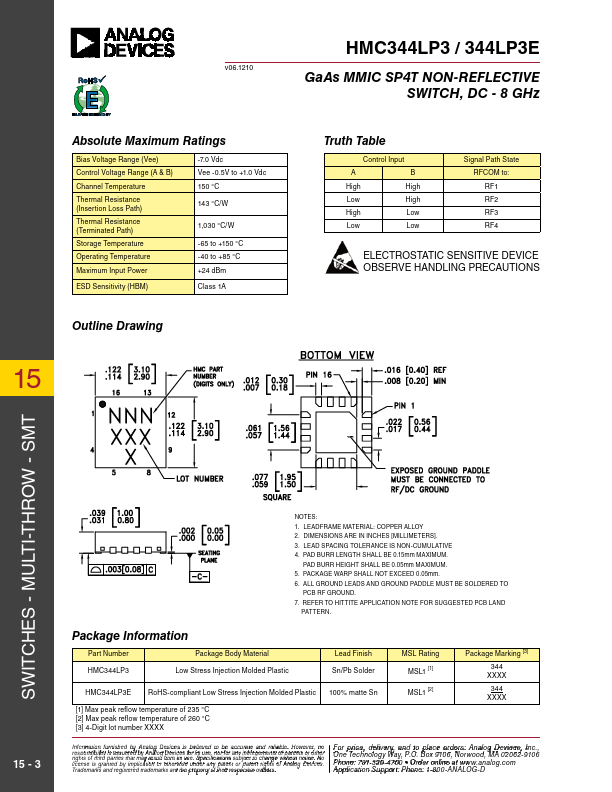 HMC344LP3E