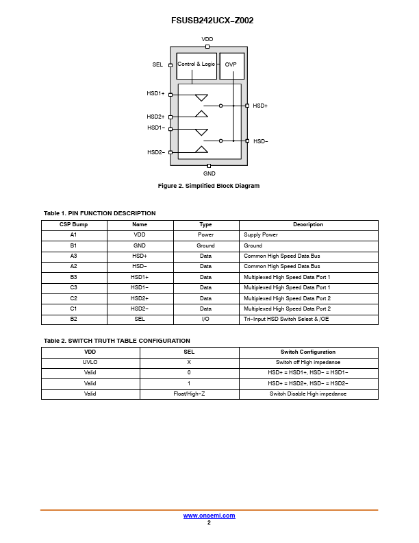 FSUSB242UCX-Z002