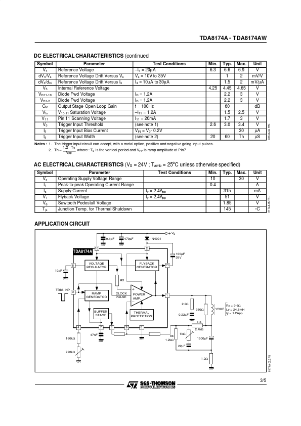 TDA8174AW