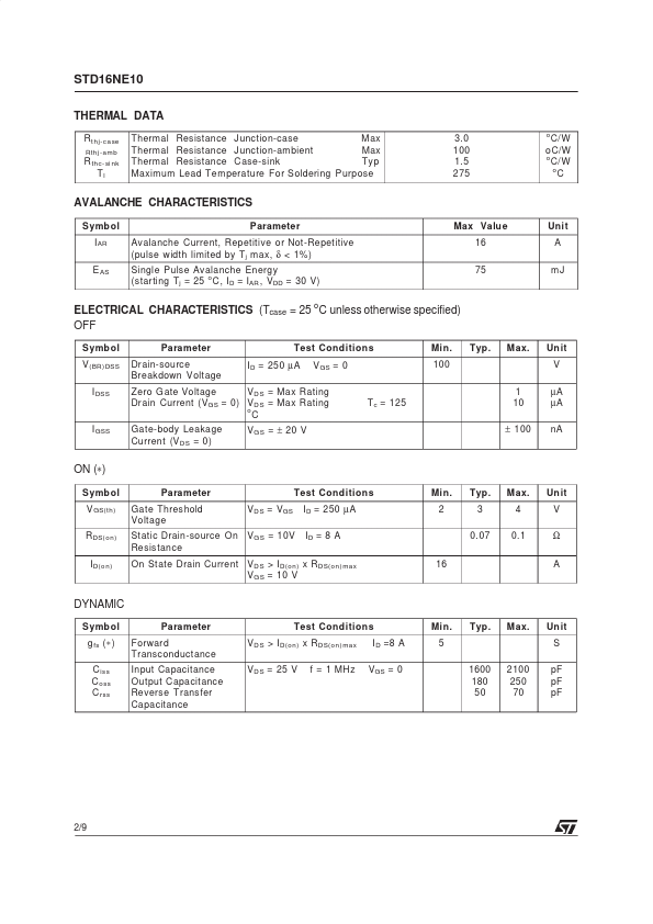 STD16NE10