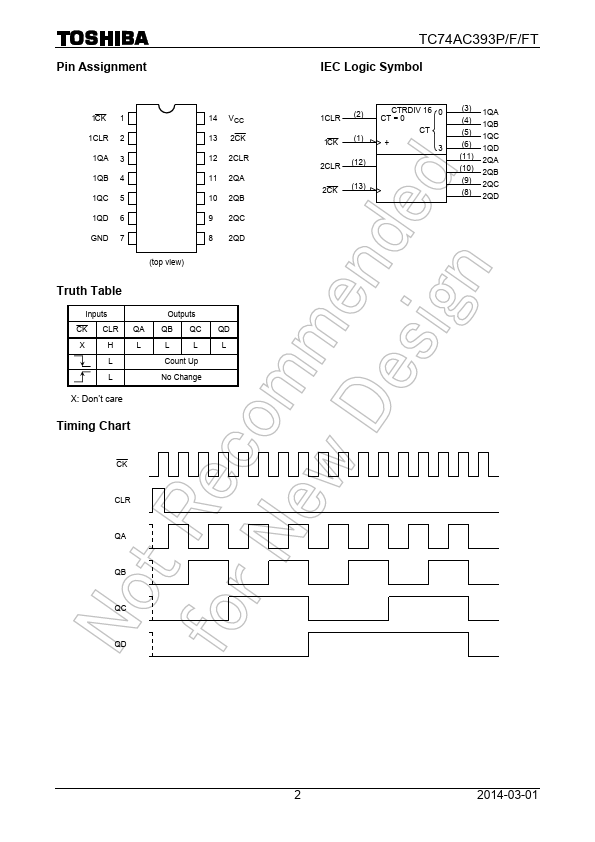 TC74AC393P