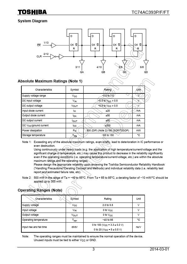 TC74AC393P