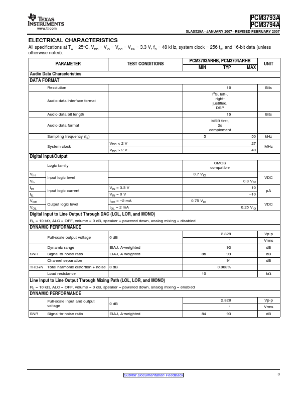 PCM3793A