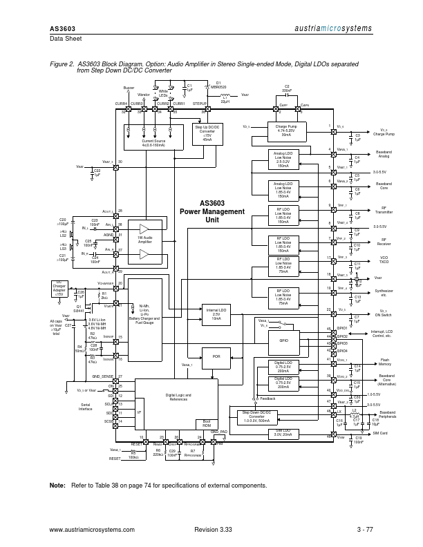 AS3603