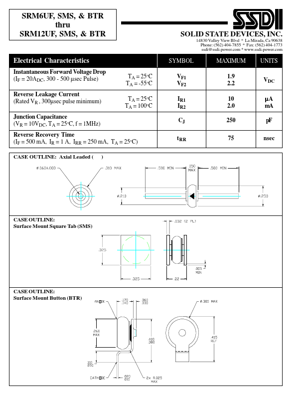 SRM12UF