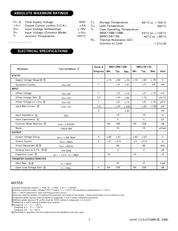 MSK138