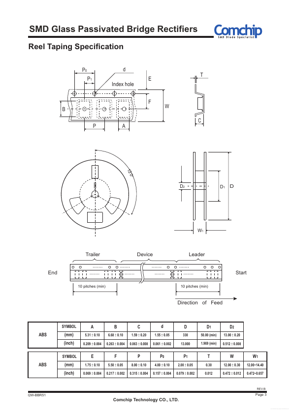 ABS4-G