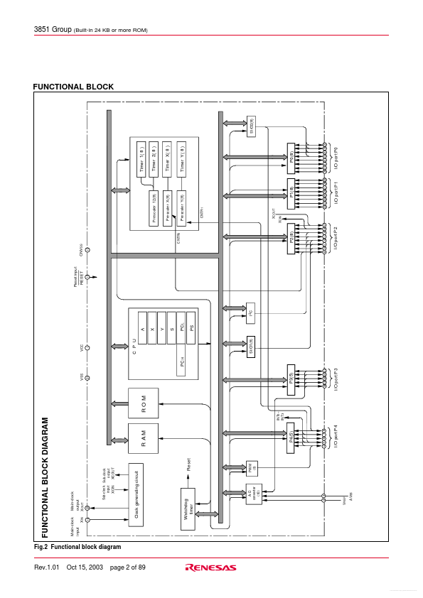 M38514E6FP