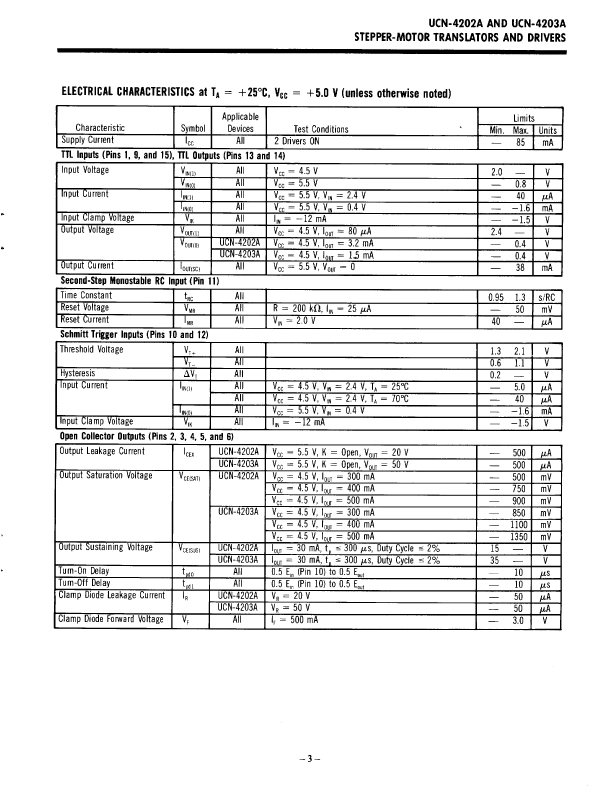 UCN-4202A