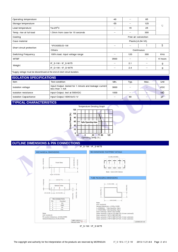 IF0509S-1W