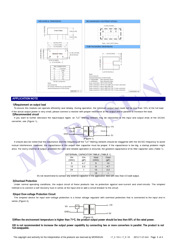 IF0509S-1W