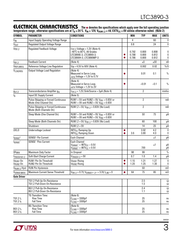 LTC3890-3
