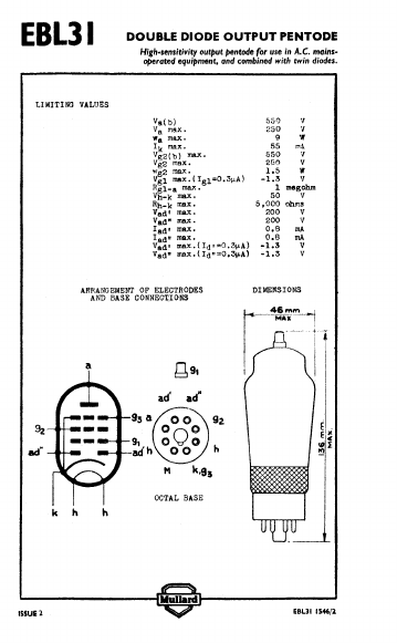 EBL31