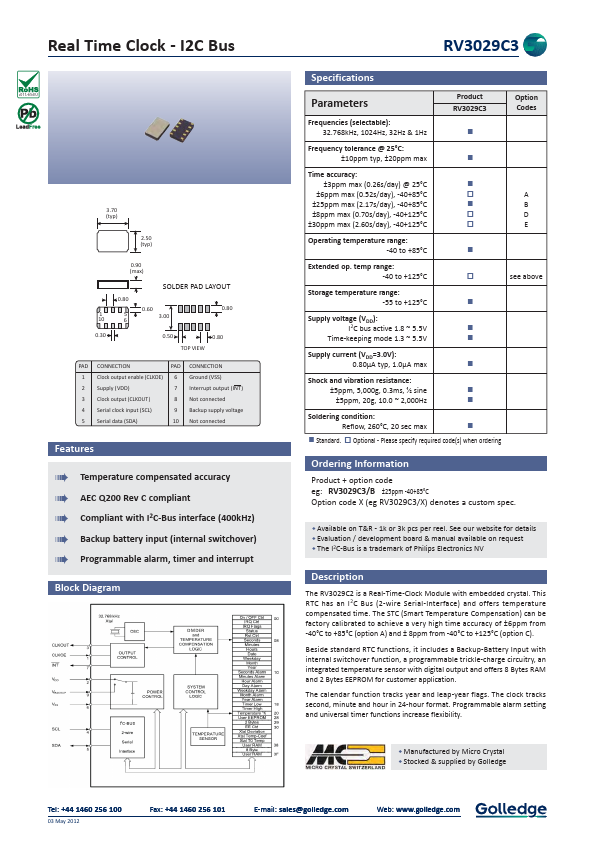 RV3029C3