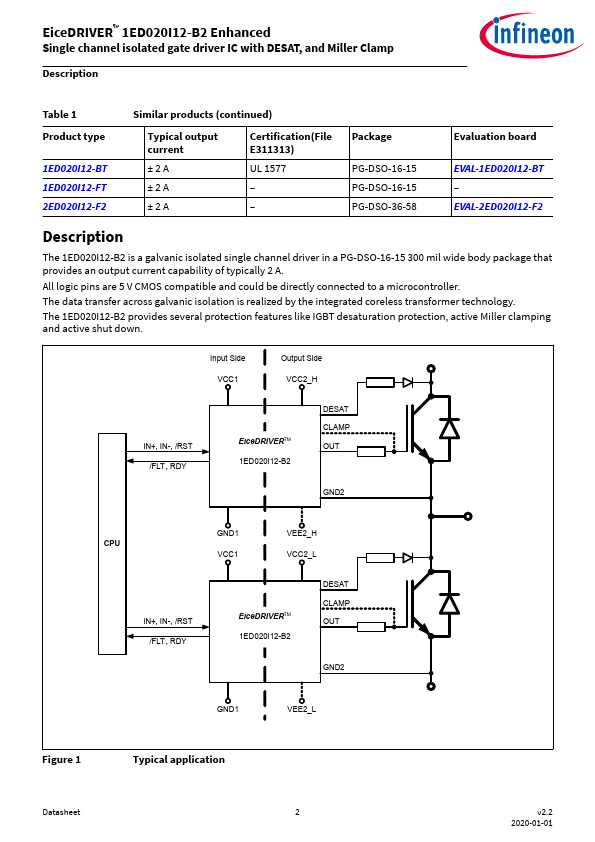 1ED020I12-B2