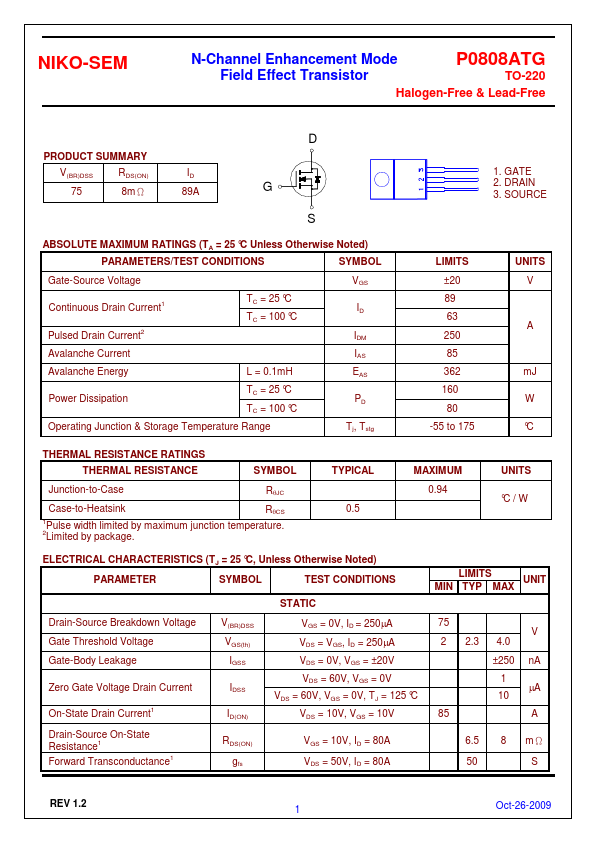 P0808ATG