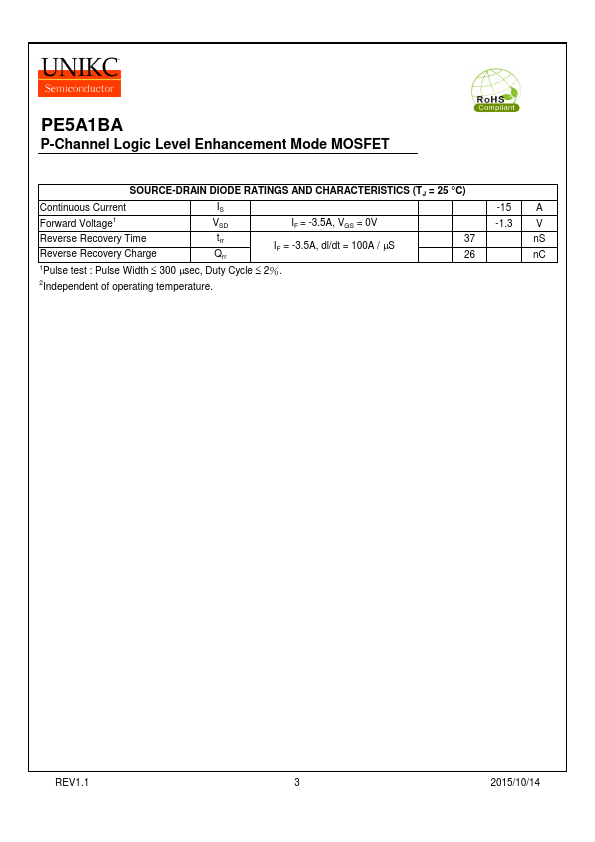 PE5A1BA