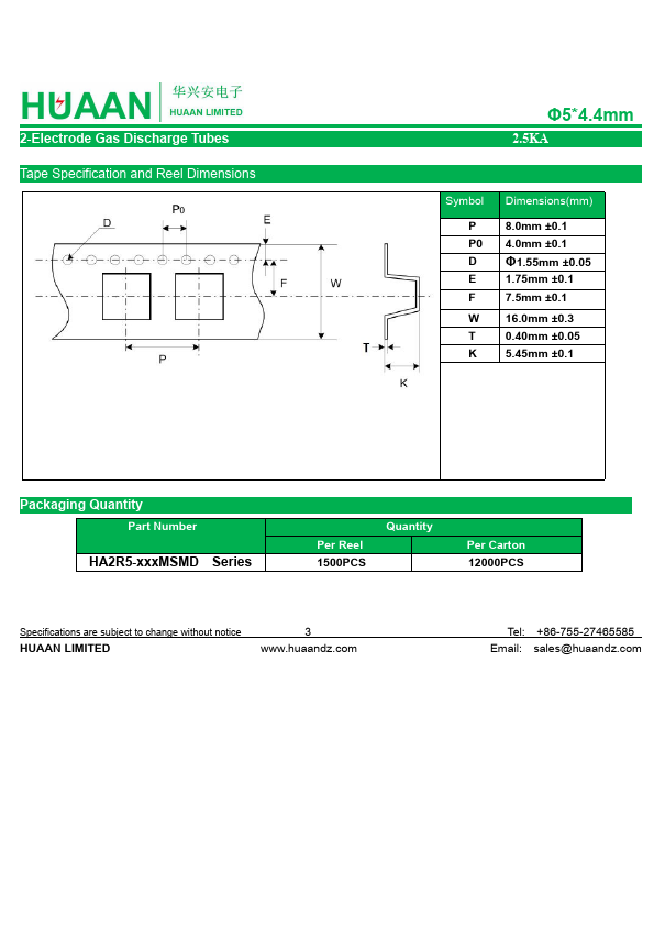 HA2R5-400MSMD