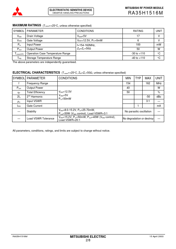 RA35H1516M-01