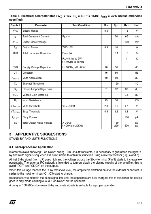 TDA7297D