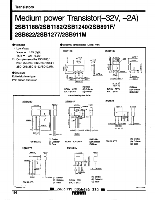 2SB891F