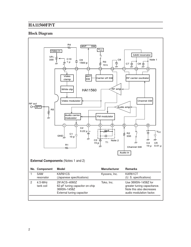 HA11560T