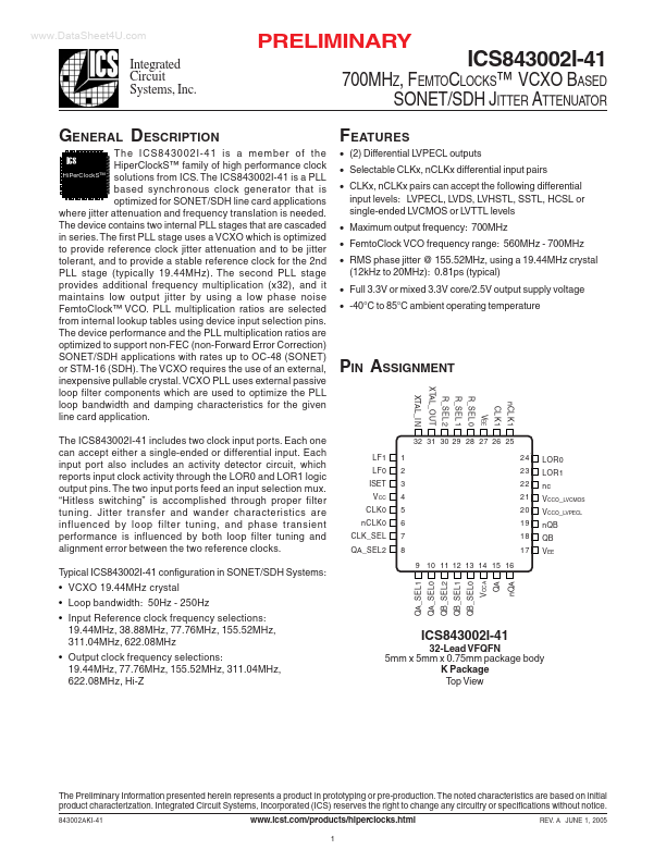 ICS43002I-41