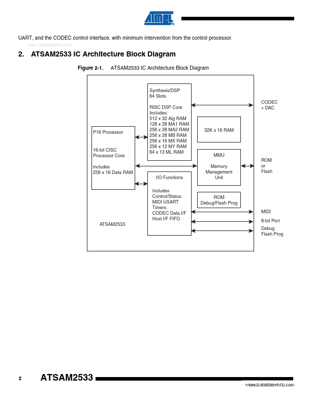 ATSAM2533