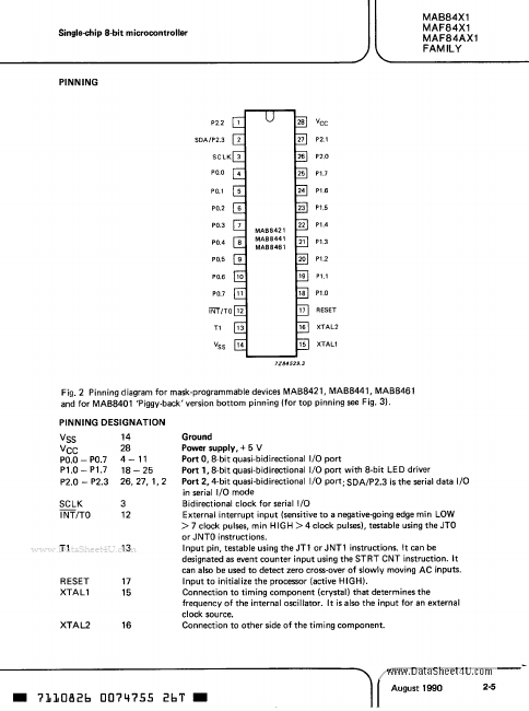 MAB84A21