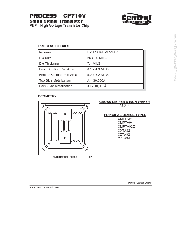 CP710V