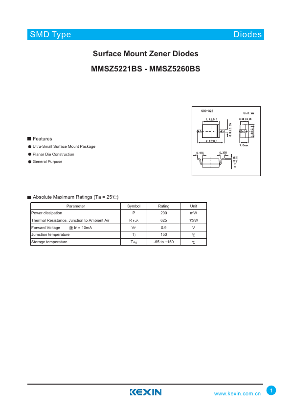 MMSZ5258BS