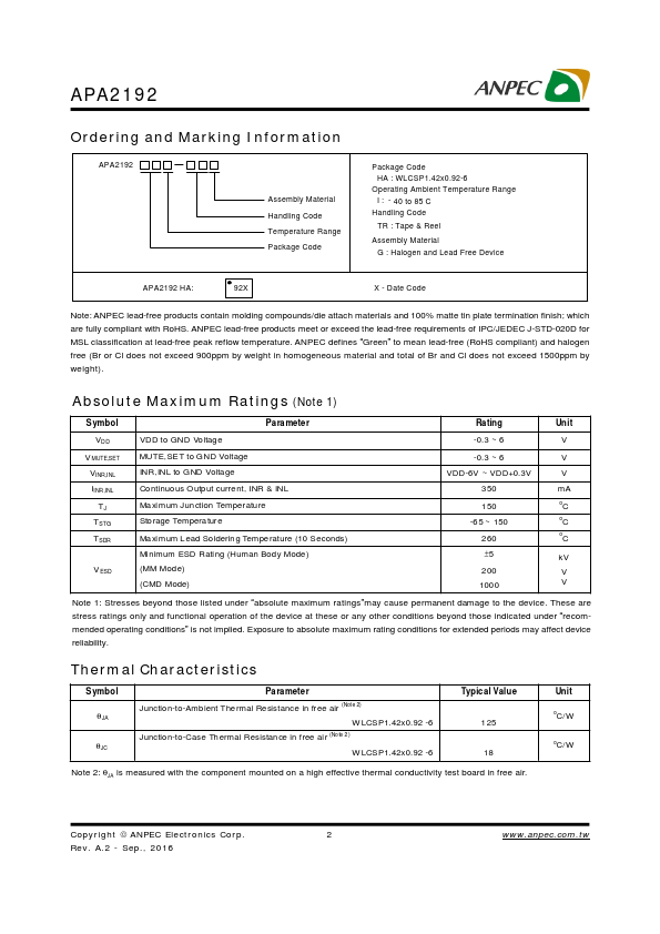 APA2192