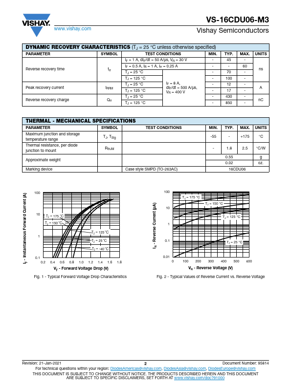 VS-16CDU06-M3