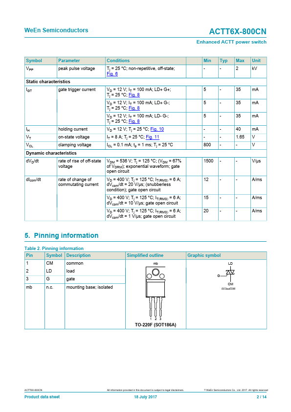 ACTT6X-800CN