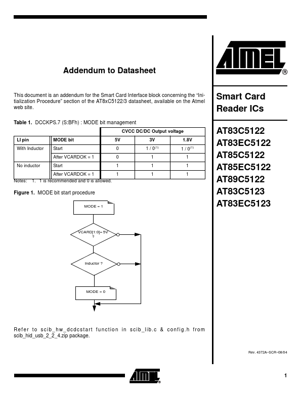 AT83EC5123