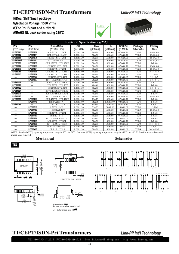 LPB81022