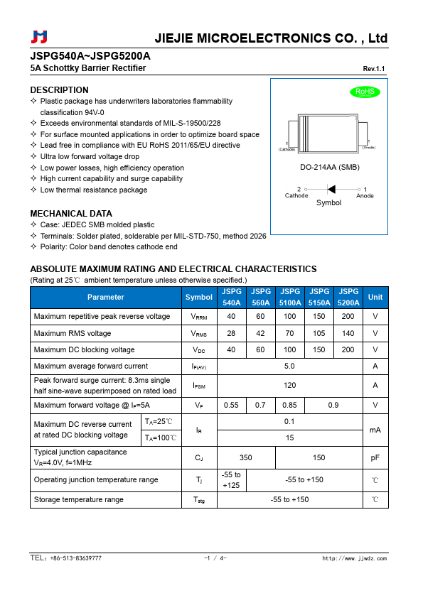 JSPG5200A