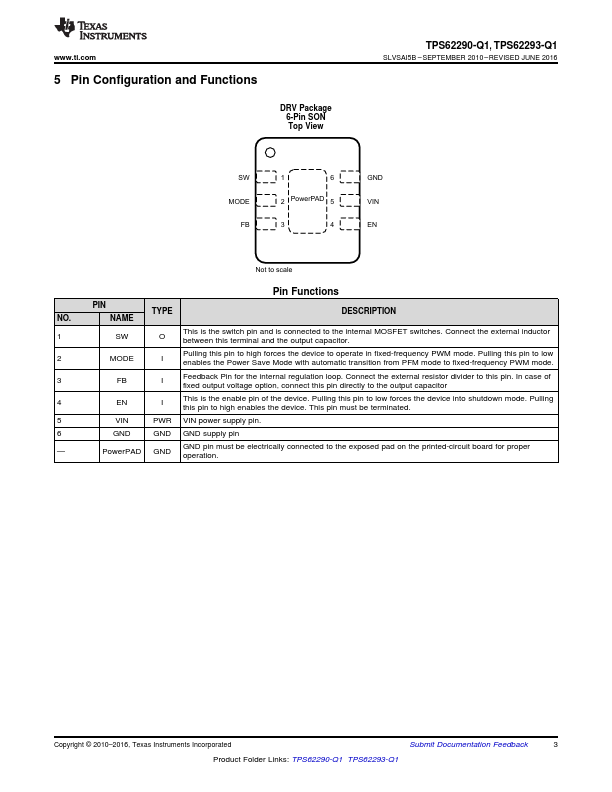 TPS62293-Q1