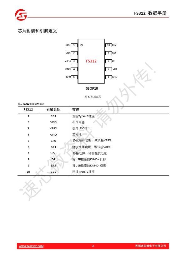 FS312H