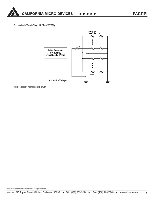 PAC560FRPIQ24