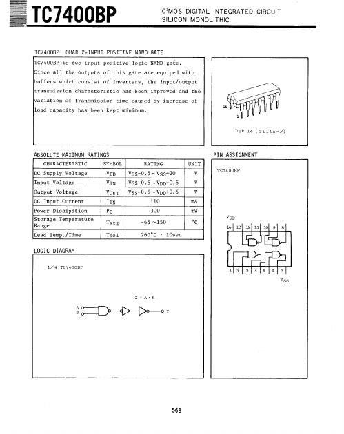 TC7400BP