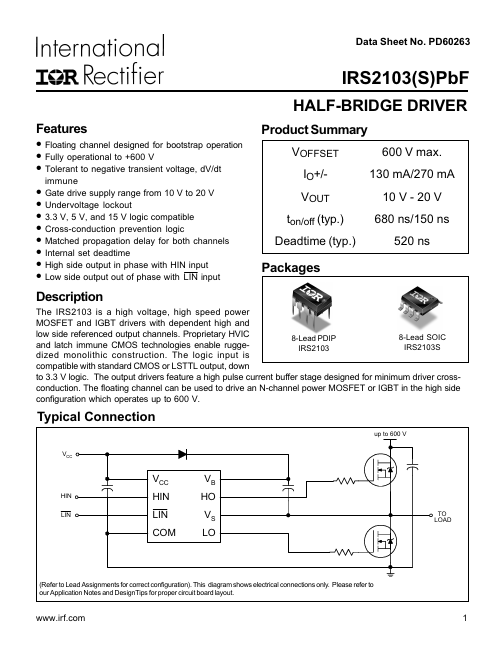 IRS2103SPBF