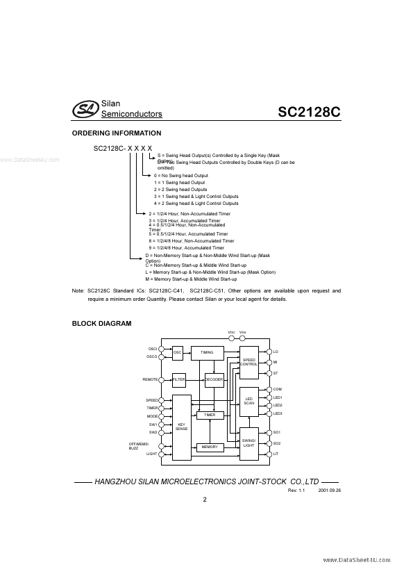 SC2128C